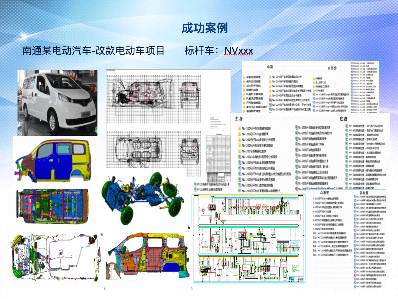 汽车整车设计与开发