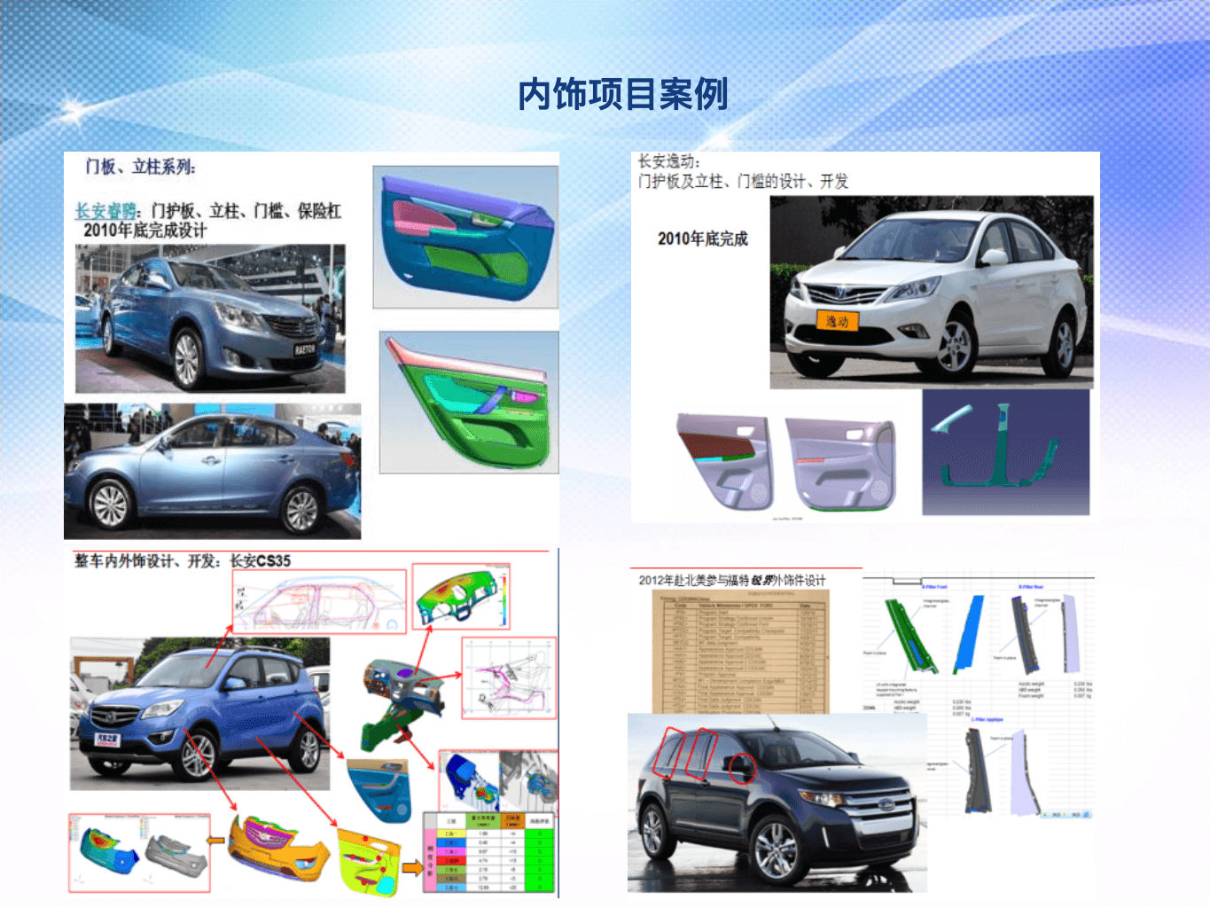 汽车整车设计与开发