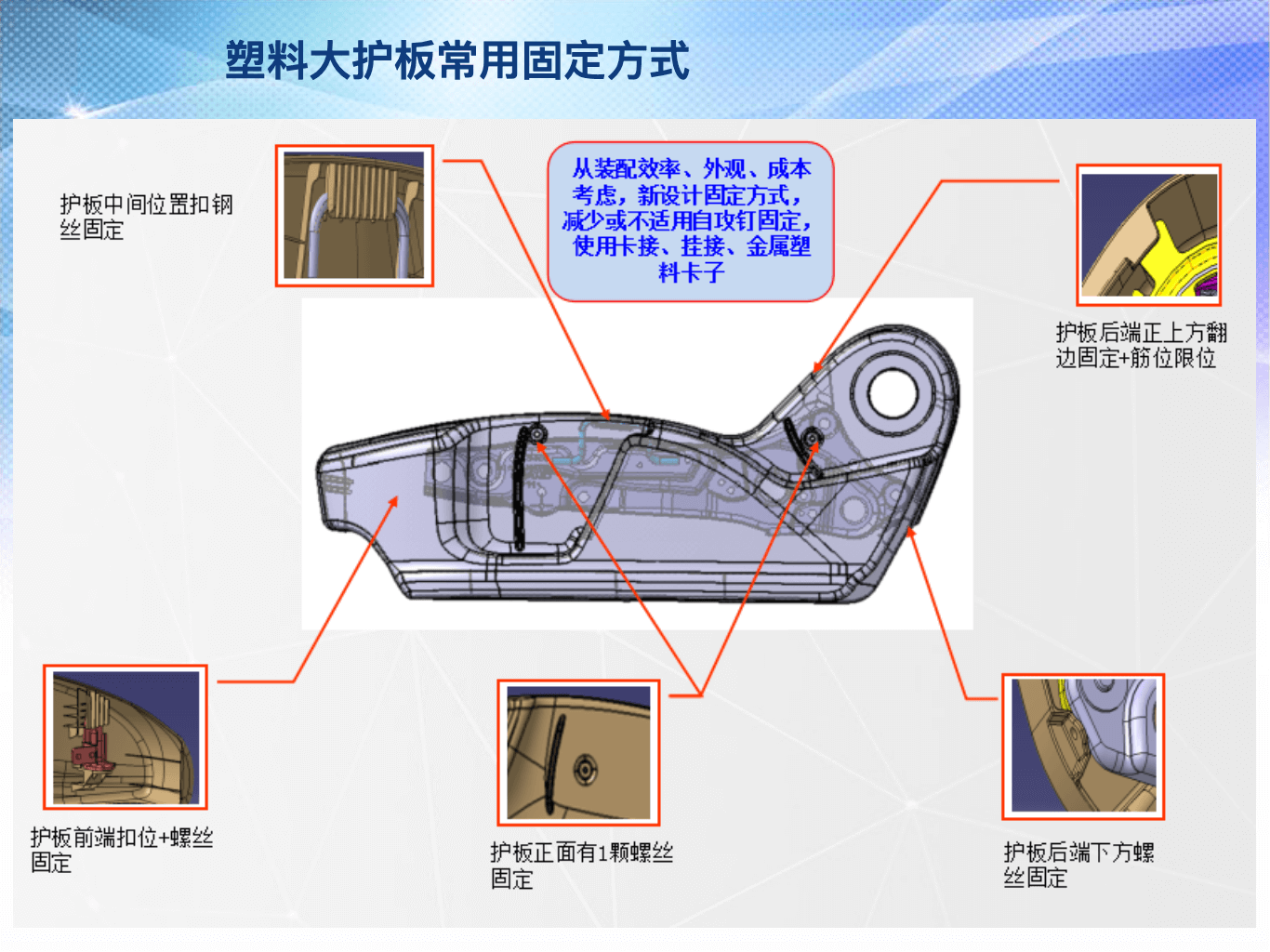 座椅设计开发